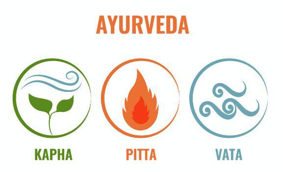 Vata Pitta Kapha, Ayurvedic Doshas, The Three Doshas, Dosha Vata Pitta Kapha, Vata Pitta Body type, body type vata pitta kapha, ayurvedic vata pitta kapha, wellness, wellnessworks
