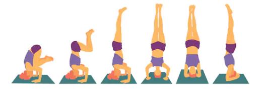 Best time to do Sirsasana - Can we do Headstand in Evening?