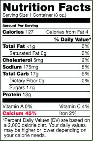 food label, nutrition label, label on food items, mindfulness