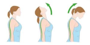 How to bring Neck and Shoulders Pain Relief Stretch, Exercises and Yoga