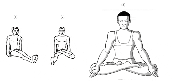 steps-of-padmasana-lotus-pose
