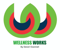 WellnessWorks